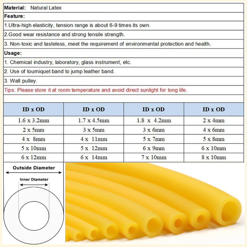 2/5/10M High Resilient Latex R - Yoga Fitness Resiliation recensione e prezzo